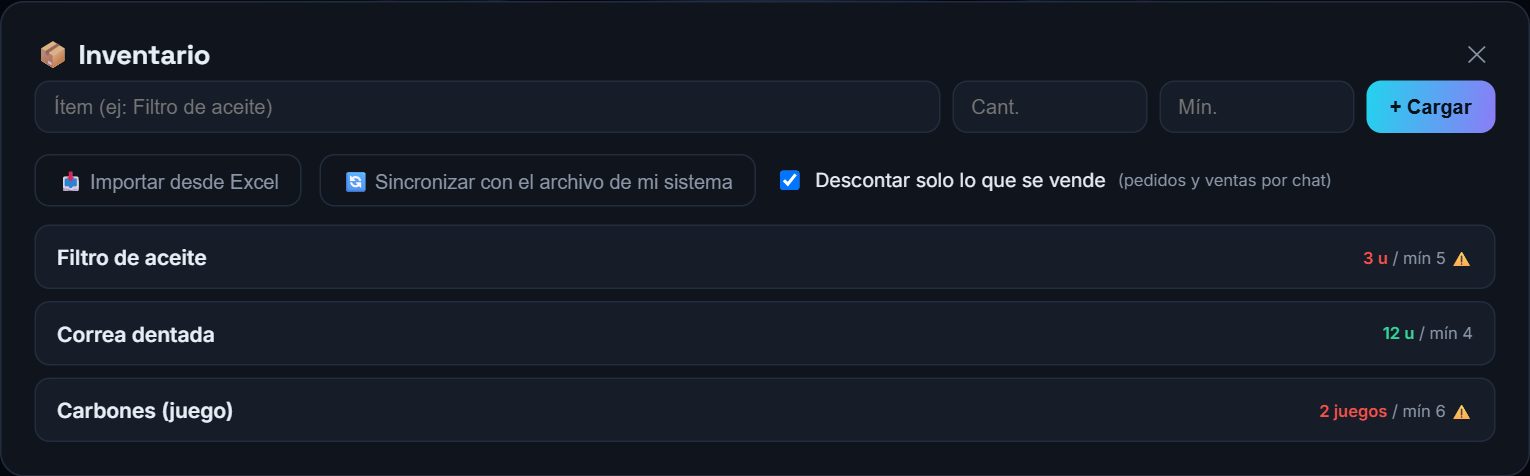 Inventario con alertas de lo que hay que reponer
