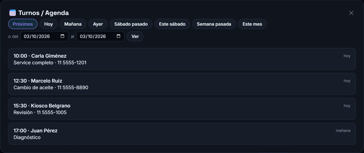 Turnos del día con cliente, servicio y teléfono